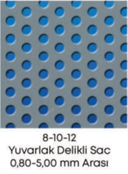 Yuvarlak Delikli Sac